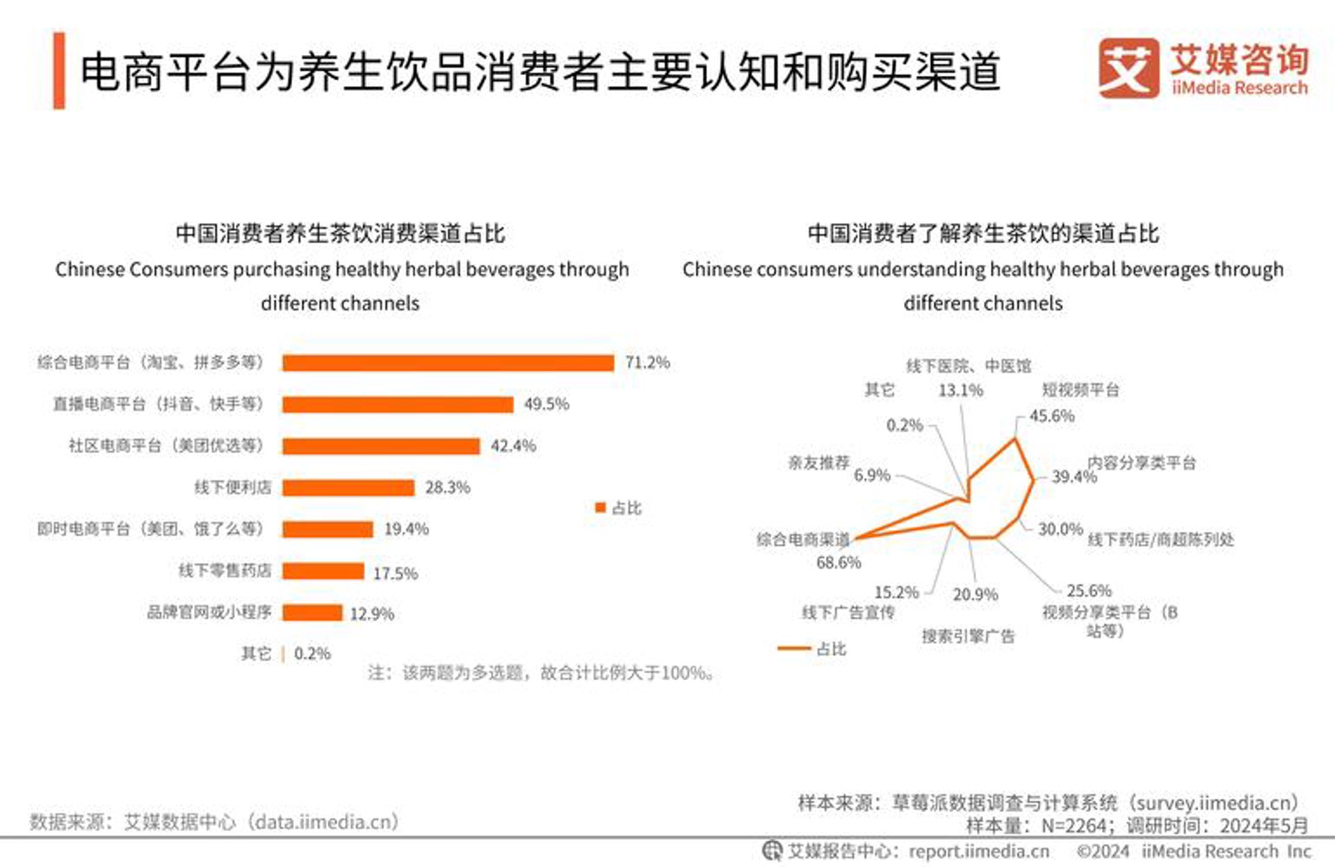 唯凡仕全球购